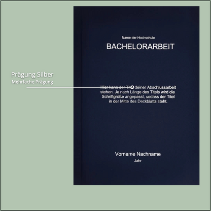 Bachelorarbeit drucken und binden